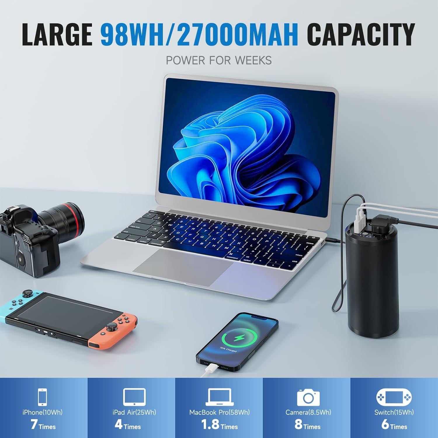 PADJYYUSZ Portable Laptop Charger with AC Outlet/98Wh/27000mAh/Fast Charging. Black