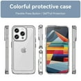 thumbnail image 2 of Allytech for iPhone 15 Pro Max Case, Clear Back Cover Hard Shell Rugged Hybrid Shockproof Cell Phone Case for Apple iPhone 15 Pro Max, Clear, 2 of 8