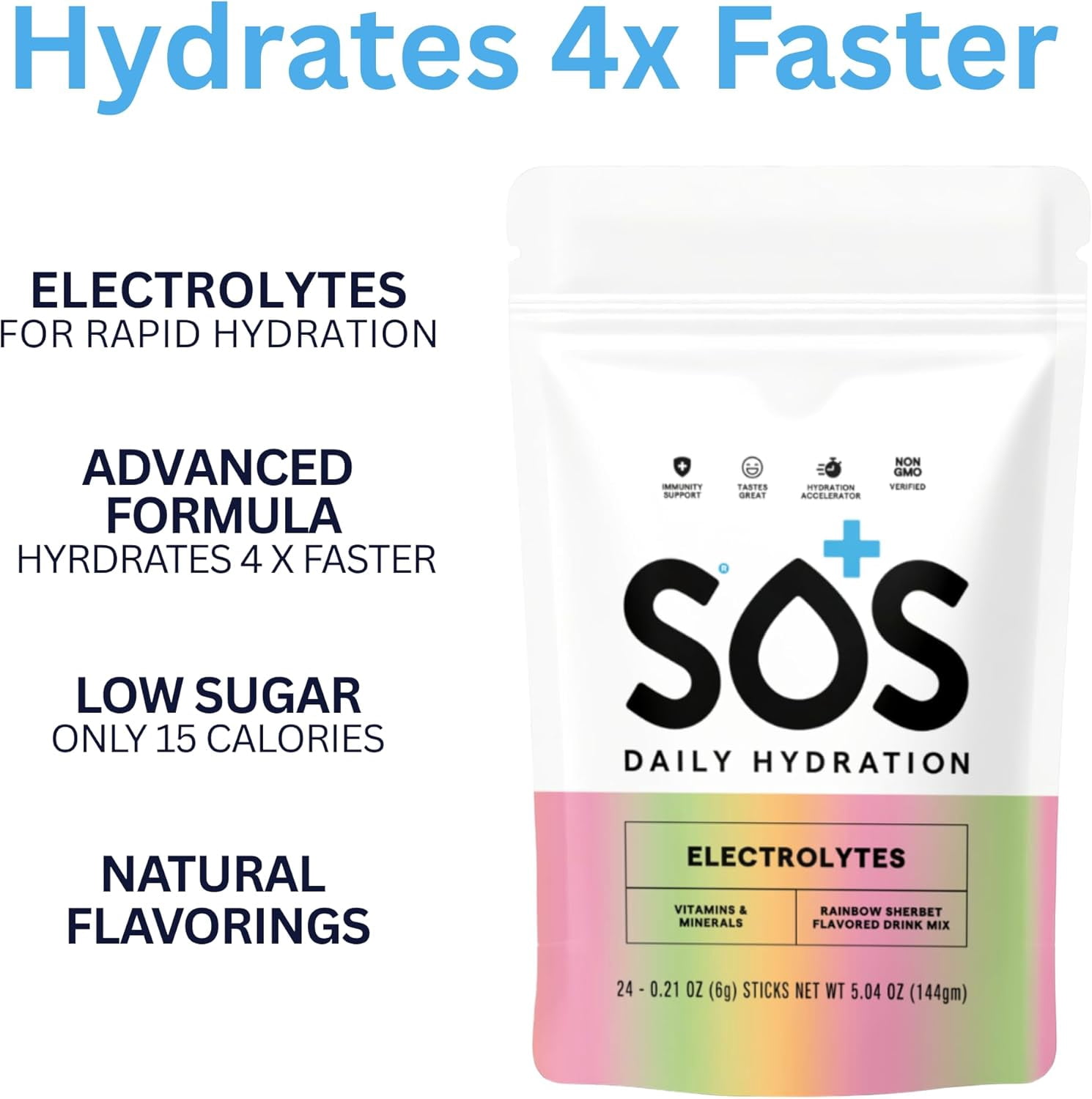 Electrolyte Drink Mix Powder – 24 Servings, Low Sugar, Keto-Friendly Hydration – Rainbow Sherbet – SOS Hydration