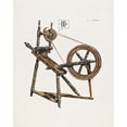 thumbnail image 2 of Praefke, Walter 26x32 Gold Ornate Wood Framed with Double Matting Museum Art Print Titled - Toy Spinning Wheel 1937, 2 of 4