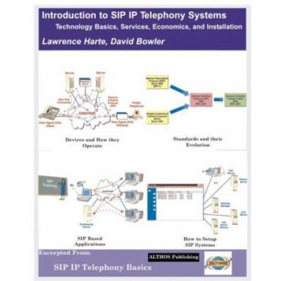 Pre-Owned Introduction to SIP IP Telephony Systems: Technology Basics, Services, Economics, and Installation 2nd Edition (Paperback) 0972805389 9780972805384