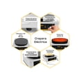 thumbnail image 4 of Crepera Eléctrica Rhino, 2000W, Hierro Fundido, Teflón Antiadherente, Control de Temperatura 290°C, Alta Durabilidad, Incluye Accesorios, CREPE-40, 4 of 12