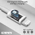thumbnail image 3 of Charger ROMITAZ Cargador rápido USB C de 20 W para iPhone con cable de 6 pies, 3 of 7
