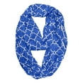 thumbnail image 1 of Portable Wearable Scarf Neck Warmer Personal Heating Blanket For Fast Warmth Indoor Outdoor Winter Use, 1 of 7