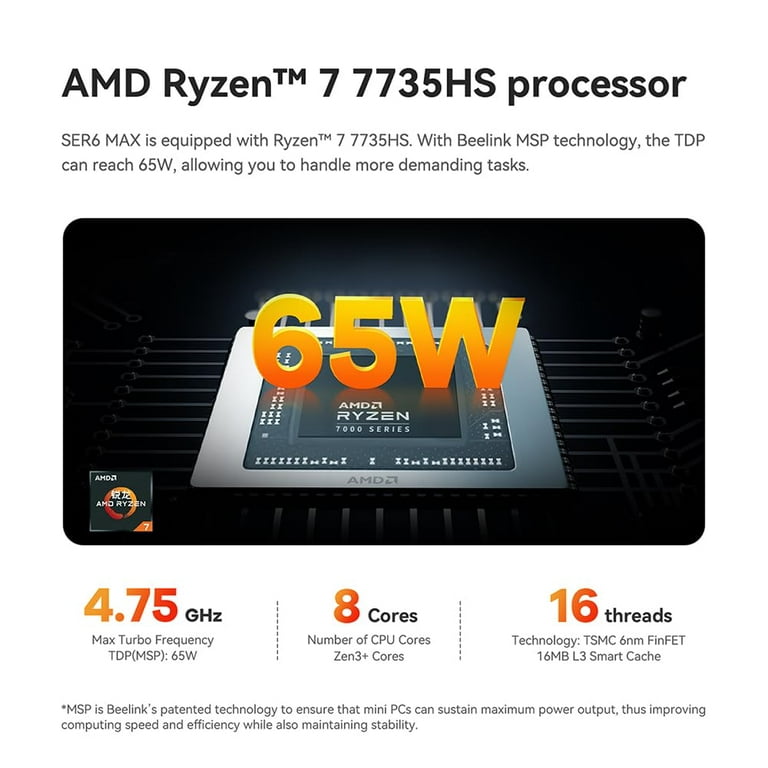 Beelink SER6 MAX Mini PC - AMD Ryzen 7 7735HS (8C/16T up to 4.75GHz), 32GB  DDR5 (4800MHz) + 500GB M.2 2280 PCIe 4.0 SSD, WiFi 6, Bluetooth 5.2, Dual  USB4, HDMI, DP