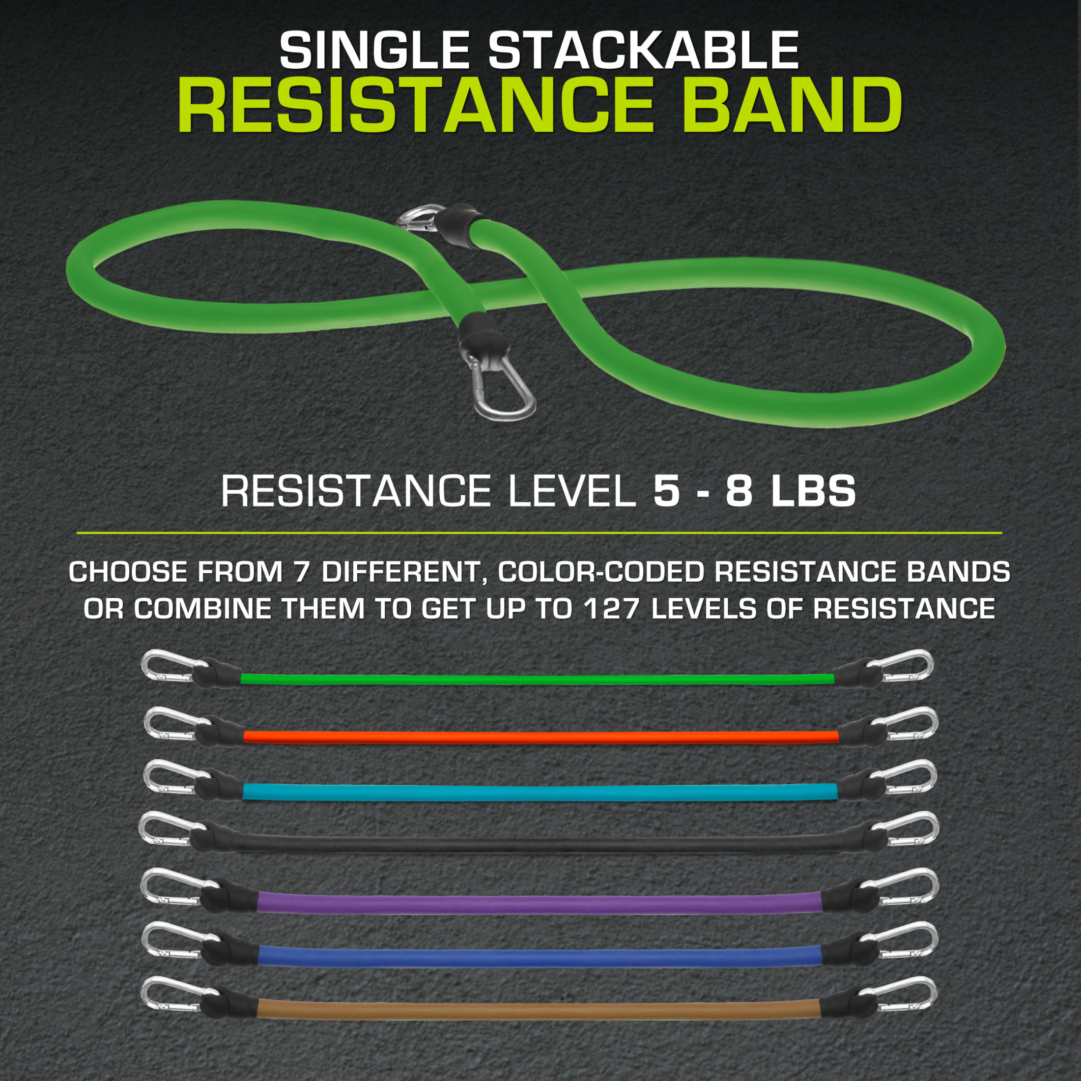 Prosourcefit Single 5-8 lb Resistance Band photo 3