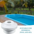 thumbnail image 3 of Boquilla de globo ocular para masaje de piscina, boquilla de chorro de globo ocular para spa, conexión de entrada de flujo, conexión de entrada de flujo direccional, ajuste de chorro de retorno, rosca, 3 of 5