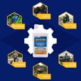 thumbnail image 4 of Nitro Lubricants 5W-40 4 Stroke Engine Oil – Semi-Synthetic, 1 Quart (5-Pack), 4 of 9