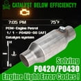 thumbnail image 4 of FOMIUZY 2.5 Inch Inlet/Outlet Universal High Flow Front Catalytic Converter Direct-Fit with O2 Port(EPA Compliant), 4 of 4
