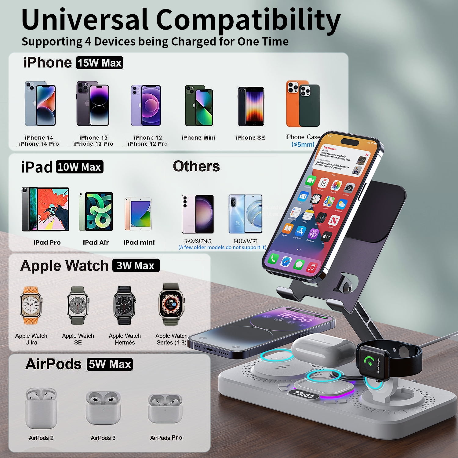 Tancola 45W 6 in 1 Foldable Wireless Charger Station with Clock & Light for  Iphone, Ipad ,iWatch,Airpod or tablet