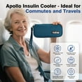 thumbnail image 5 of Insulin Travel Cooler Case - Tsa Approved Medication Bag with Ice Packs, 5 of 8