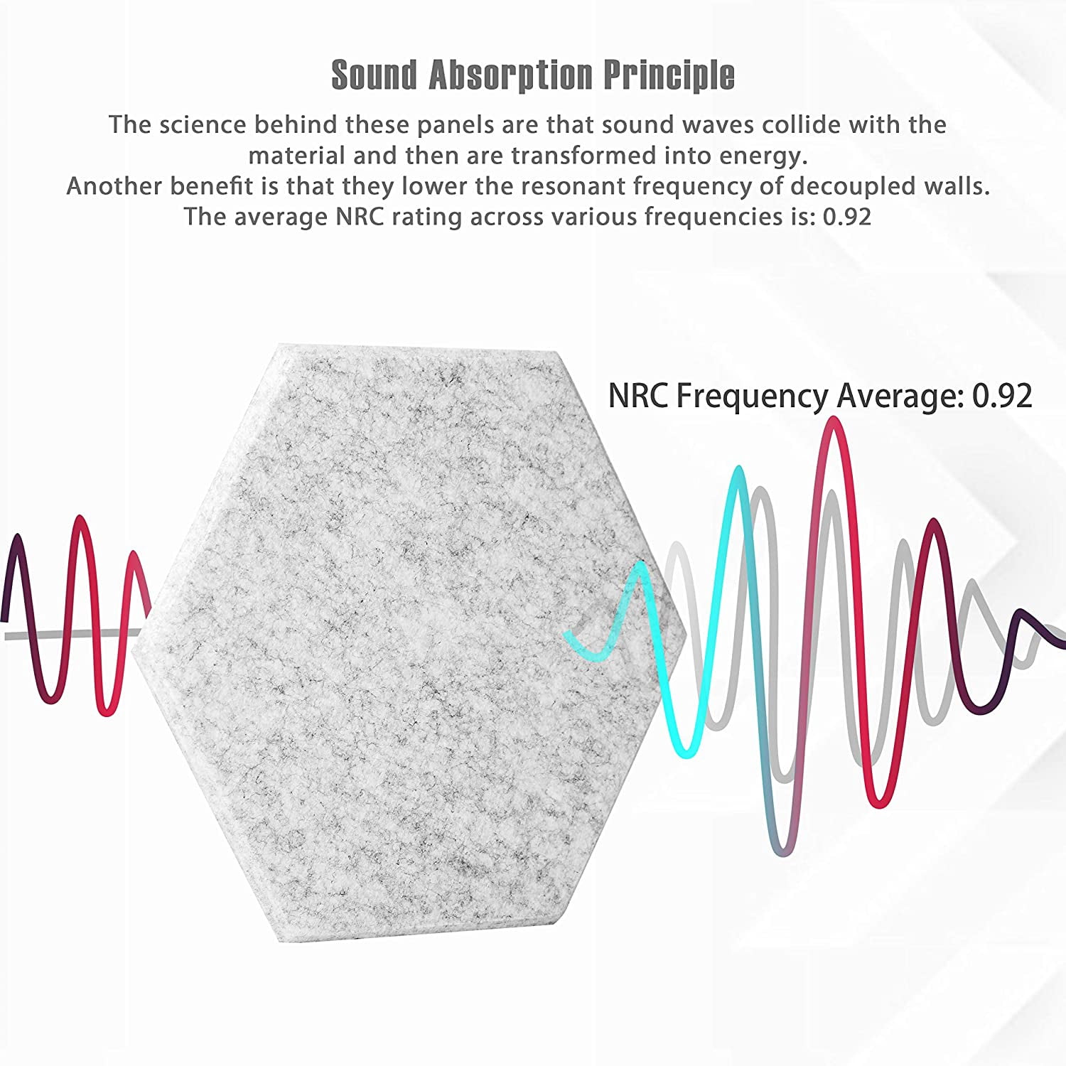 Sonic Hexagon Sound Absorption Acoustic Panels Beveled Edge Silver Grey 12'' X 14'' X 0.4'' 12 Panel