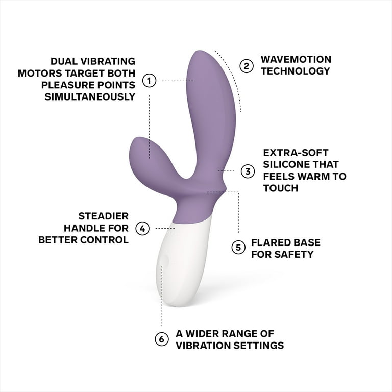 LELO LOKI Wave 2 Vibrating Prostate Massager for Men Waterproof 12  Settings, Violet Dusk - Walmart.com