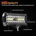 thumbnail image 3 of Barra de luz LED para coche todoterreno, focos antiniebla de 4x4, 12V, 24V, Faro de diodo, camión, granja, Tractor, barco, SUV, ATV, barra de luz de trabajo, 3 of 4