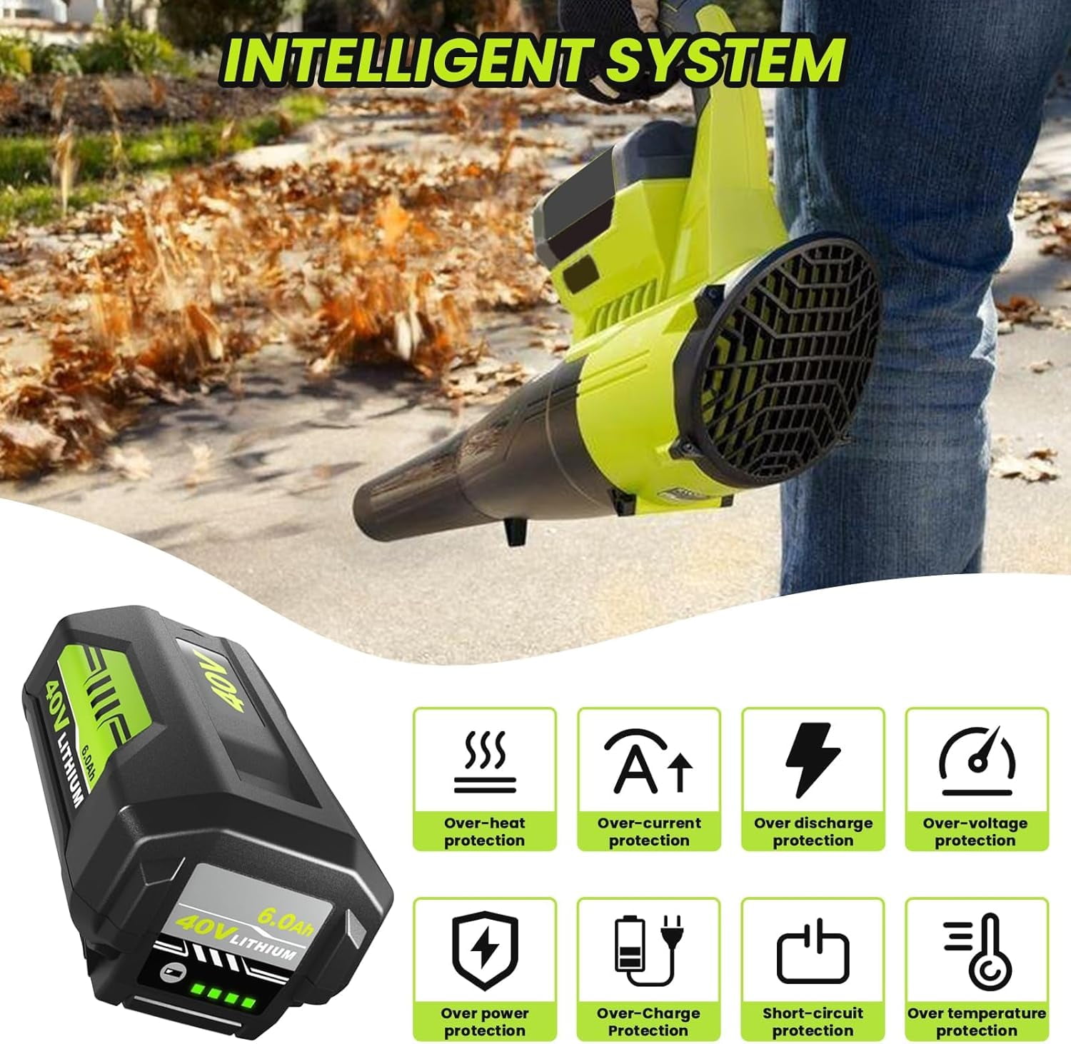 2Pack 40v 6000mAh  Replacement for Ryobi Battery 6.0Ah Compatible with Ryobi 40 Volt Battery Max Lithium  OP40401 OP4026  40V Cordless Power Tool