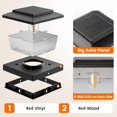 thumbnail image 3 of Fence Post Solar Lights Warm & Flickering Flame Modes LED Fence Post Lights for x Wood Vinyl Posts Solar Powe Auto On/Off Deck Patio Fence Yard Lighting, 3 of 6