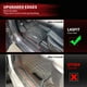 thumbnail image 3 of Alfombrillas LASFIT para Nissan Armada 2017-2018, Infiniti QX56 2011-2013, Infiniti QX80 2014-2018, 3 of 9