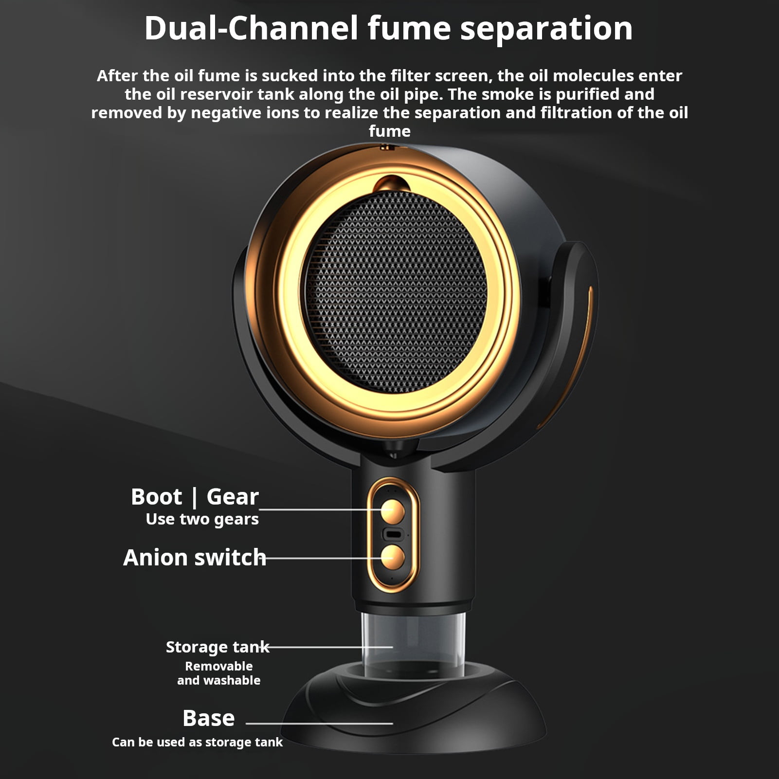 sunsanly Desktop Range Hood USB Powered Negative Ion Mini Portable Exhaust Fan 5v 8w Two-Speed Adjustment Fume Extractor for Apartment Kitchen Tabletop Use