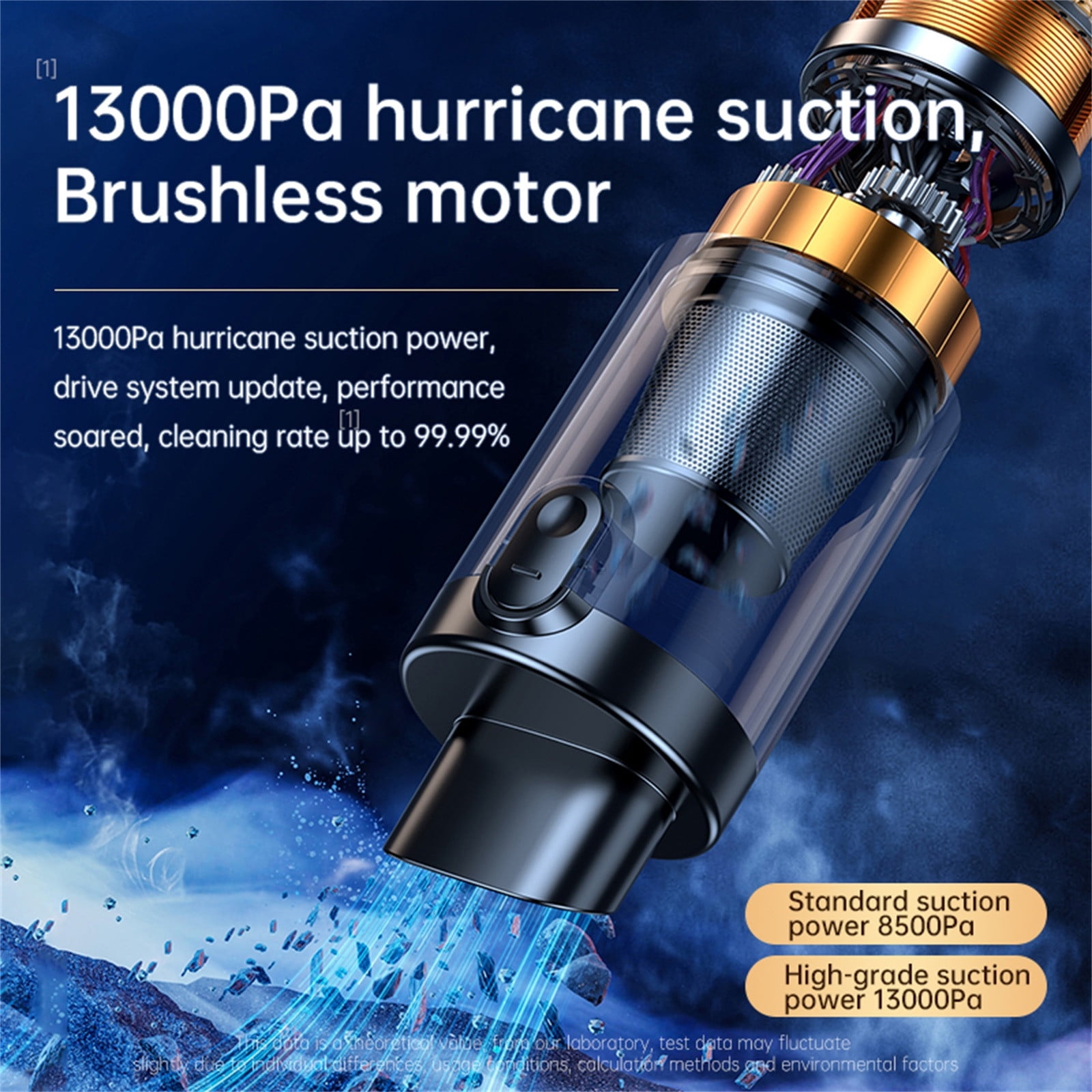 Portable 5-in-1 Car Vacuum Cleaner, 13000PA Handheld Suction Blower Inflatable Multifunctional Vacuum for Car Home Office Cleaning and Detailing Use