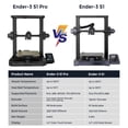 thumbnail image 3 of Creality Ender 3 S1 Pro 3D Printer with 300°C High-Temperature Nozzles, Sprite Direct Extruder, CR Touch Auto Leveling, Removable PEI Sheet Touchscreen Black, 3 of 9