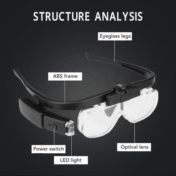 Rechargeable Head Magnifying Glasses with LED Light 2 Detachable Lenses Hands Free Head Mount Magnifier 26s
