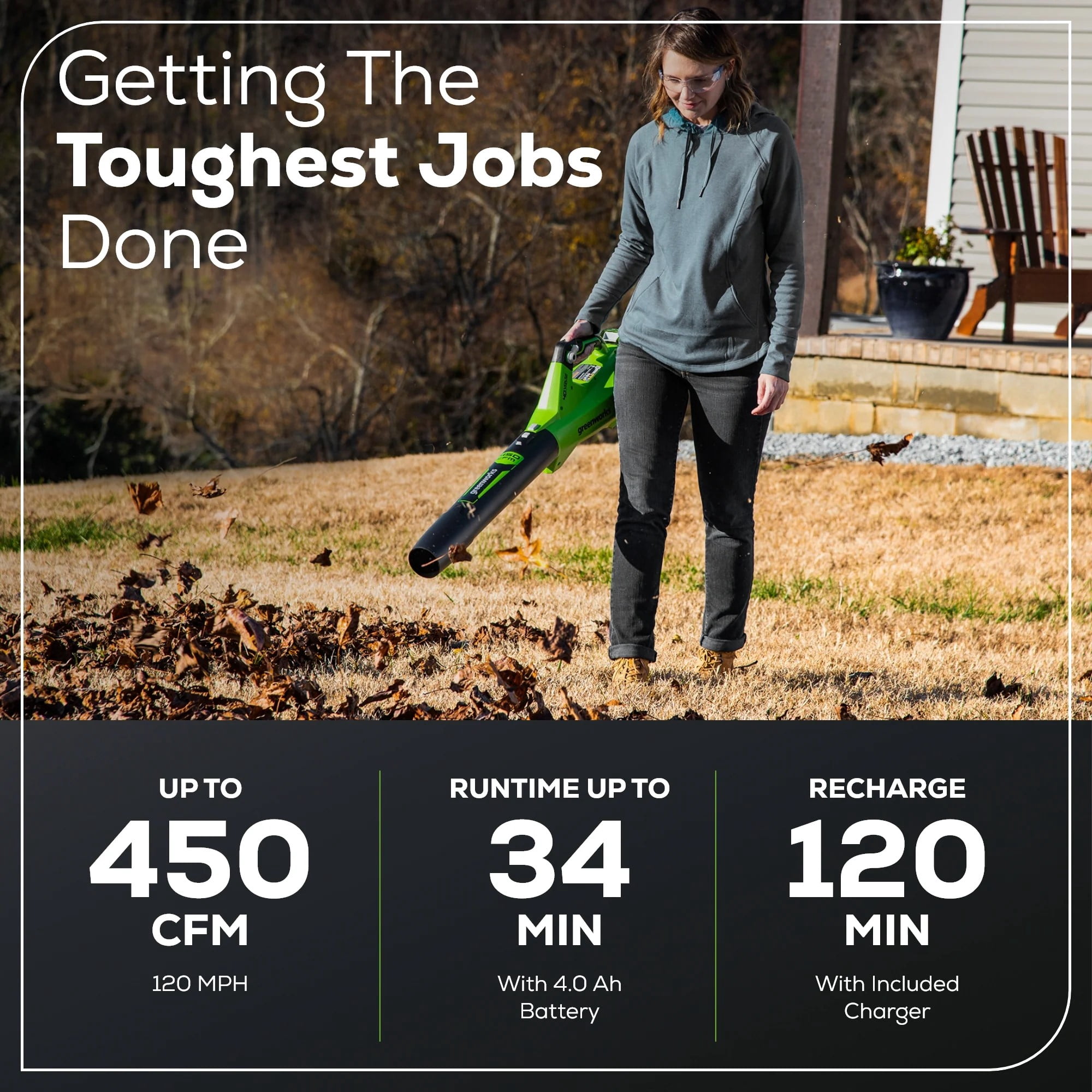 Greenworks 40V (120 MPH / 450 CFM) Cordless Axial Blower, 4Ah USB Battery (USB Hub) and Charger Included