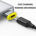 thumbnail image 5 of ZZHZGZ Canada Clearance Sale High Performance Type C Usb Adapter – Unleash Fast Data Transfers & 4K Display Output For All Your Devices!, 5 of 5