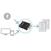 Bluetooth 5.0 Audio Amplifier Board Module 2.0 Channel 50W*2