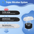thumbnail image 4 of LEEYNEER 48 Pack Cat Water Fountain Filters Cat Replacement Filters for Adjustable Flow Pet, 4 of 8