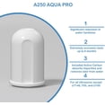 thumbnail image 3 of Aqua Pro A250 Humidifier Demineralization Cartridge Cleaning Water Filter Compatible with BONECO & AIR-O-Swiss Aqua Pro 2-in-1 Ultrasonic Humidifiers (3 Pack), 3 of 6