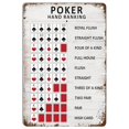 thumbnail image 1 of Panneau en Métal Poker Main Rangée Guide des Règles du Poker Affiche en Fer Peinture Vintage Bar Club Salle de Jeux Décoration Rétro Plaque Cadeau 8x12 Pouces, 1 of 8