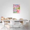 thumbnail image 5 of Flamingo Wall Art Summer Tropical Flamingo Pictures Canvas Prints Wall Decor Class Rules Decoration Artwork for Classroom Nursery Ready to Hang 12"x16", 5 of 6