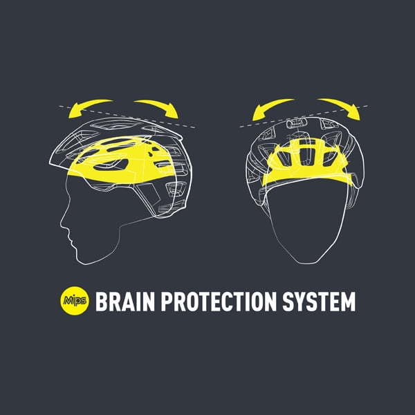 Bell Berm MIPS Bike Helmet Adult 14 53 60cm Matte Black