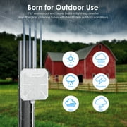Wifi Repeater WiFi Outdoor Access Point Mesh Extender, Omni-directional Coverage AX1800M 2.4GHz+5GHz MU-MIMO and 802.3af/at active PoE & passive PoE power supply, Gigabit Port, IP67 enclosure