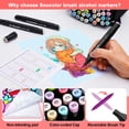 thumbnail image 4 of Marcadores de Alcohol Soucolor 51 Colores Doble Punta Pincel y Cincel, 4 of 8