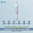 thumbnail image 6 of Tier1 RWF1020 4396508 Refrigerator Water Filter | Replacement for Whirlpool EDR5RXD1 & Kenmore 46-9010 | Fridge Filter Lasts up to 6 Months | Easy Install | Odor Control | Great Tasting Water & Ice, 6 of 9