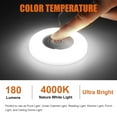 thumbnail image 2 of Facon 12Volts 3'' Dimmable RV Puck Light LED Ceiling Dome Light, with Touch Dimmer Switch, LED Closet Light Under Cabinet Light for RV Motorhome Camper Caravan Marine, 12V DC RV Interior Light, 2 of 7