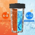 thumbnail image 5 of Goofa Paisley Floral for Insulated Travel Coffee Mug Spill Proof Leak Proof 16 OZCoffee Tumbler Reusable Coffee Cups with Lids Thermos for Hot and Cold Drink, 5 of 8