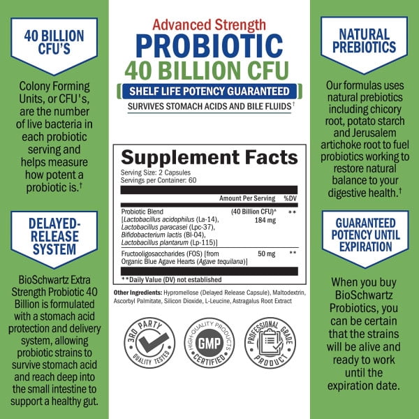 Bioschwartz Daily Probiotic Supplement 40 Billion CFU, 120 Ct