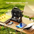 thumbnail image 5 of Solar  Fan,?Max 40H Runtime?Rechargeable Solar Camping Fans & Led Lantern,8-inch Portable Fan with Solar Panel, Operated  Outdoor Tent Fans for Camping Essentials Accessories, 5 of 6