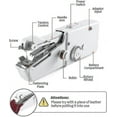 thumbnail image 2 of Mini Machine à Coudre Portative à Main, Machines à Coudre Portatives Machines à Coudre Électriques, 2 of 5