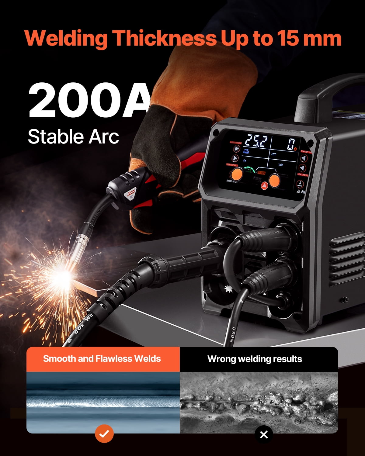 VEVOR MIG Welder,200A Synergic Mig Welding Machine, 4-in-1 Gas MIG/Flux Core MIG/Stick/Lift TIG Multi-Process Welder Machine,110V/220V Dual Voltage Mig Welder with IGBT Inverter & LCD Screen Display