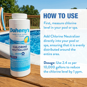 Dohenys Chlorine Neutralizer for Swimming Pools & Spas, Granular Sodium Thiosulfate Reduces High Chlorine, 2.25 lb