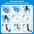 thumbnail image 2 of Bicycle Training Wheels for 12 14 16 18 20 Inch Bike, 2 of 8