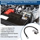 thumbnail image 4 of Sensor de corriente de batería No.61219117877 para BMW 320i 2013-2018 para BMW 230i 2017-2021 con línea de sensor de terminal de batería 1 Pc, 4 of 6