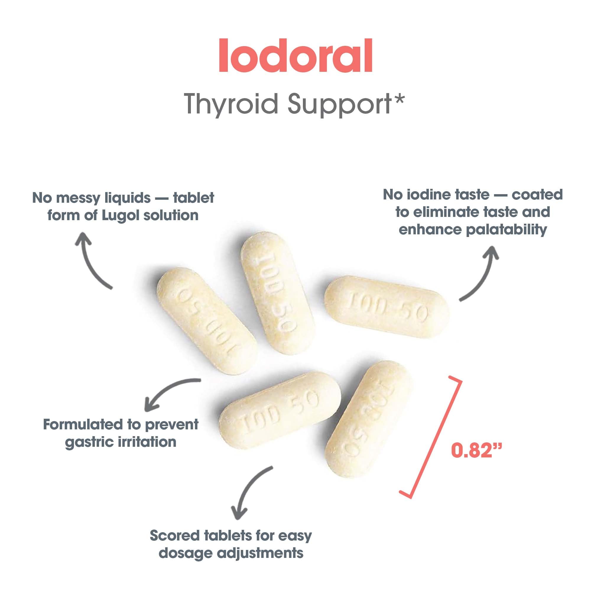 Optimox Iodoral 50 mg - Iodine & Potassium Iodide Supplement for Thyroid & Immune System Support- Non-GMO & Gluten-Free - 90 Servings - 90 Count