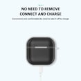 thumbnail image 4 of Funda para auriculares TPU compatible con Bluetooth suave para Protector transparente LP40, 4 of 6