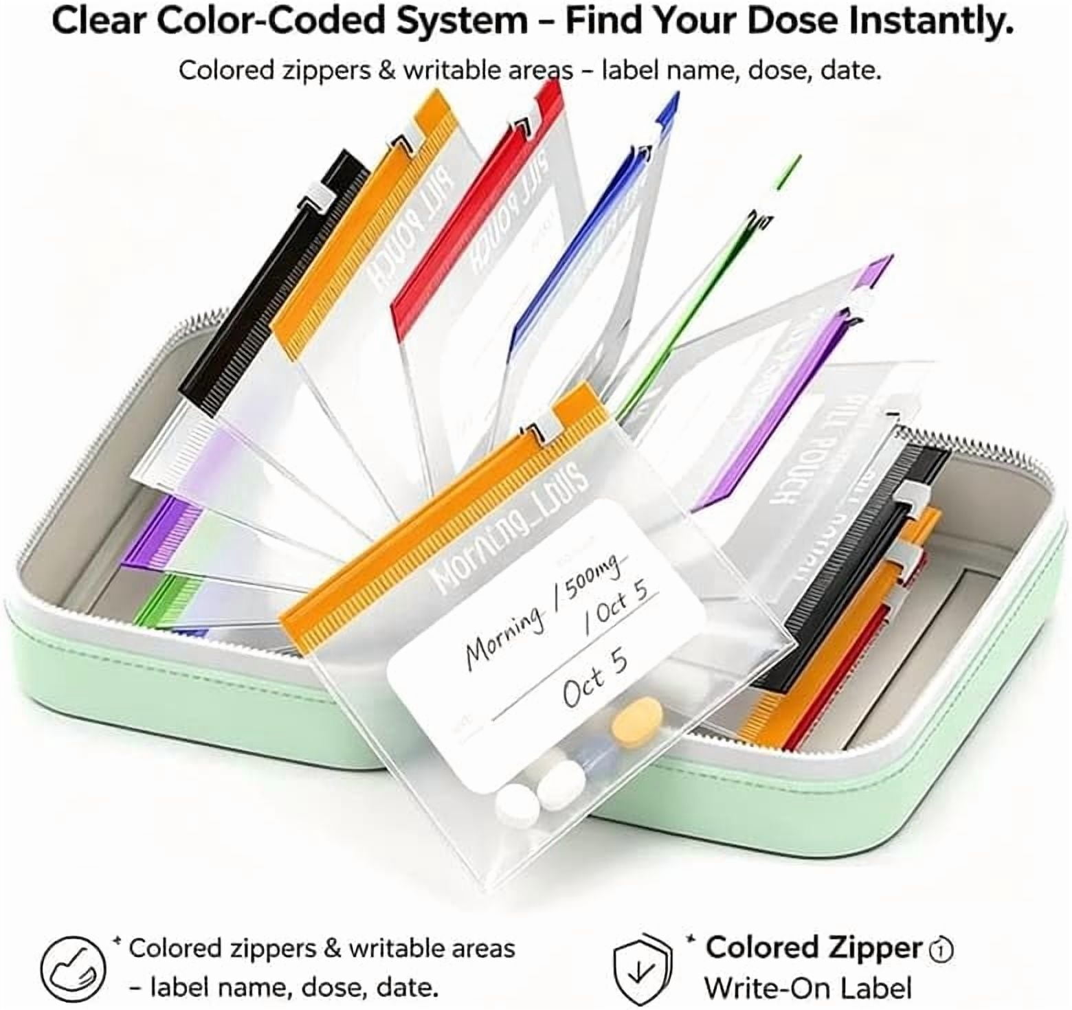 Waterproof Pill Pouch Set-14pcs Bags Inside,A8 Waterproof Pill Organizer Set,7 to 14 Days of Meds & Medicine Crush-Resistant Shell (Green)