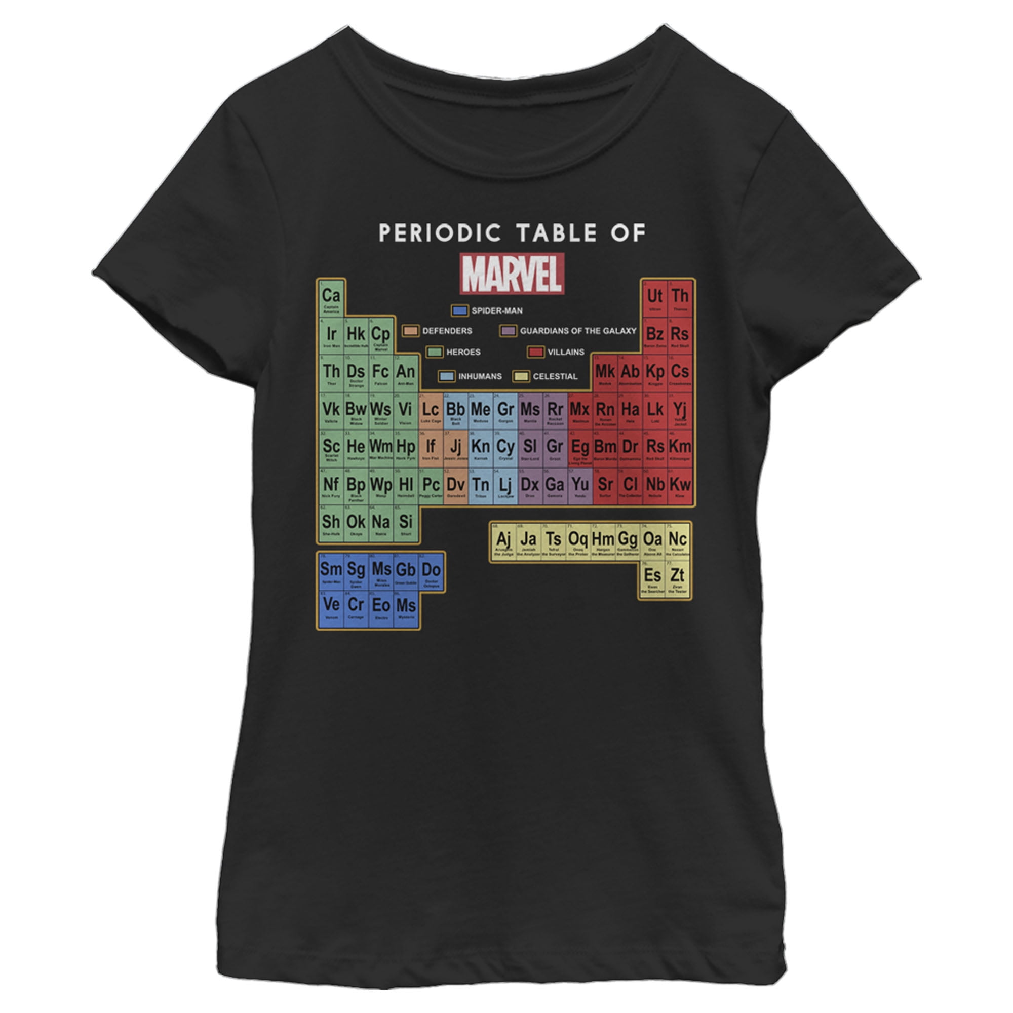 Girl s Marvel Periodic Table of Favorite Heroes Graphic Tee Black Medium