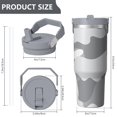 thumbnail image 4 of Leopard Print 30oz Handheld Travel Tumbler with Handle – Double Wall Stainless Steel Insulated Cup, Flip Straw Lid, Leak-Proof & BPA-Free for Hot and Cold Drinks – Durable Coffee & Juice Mug White, 4 of 6